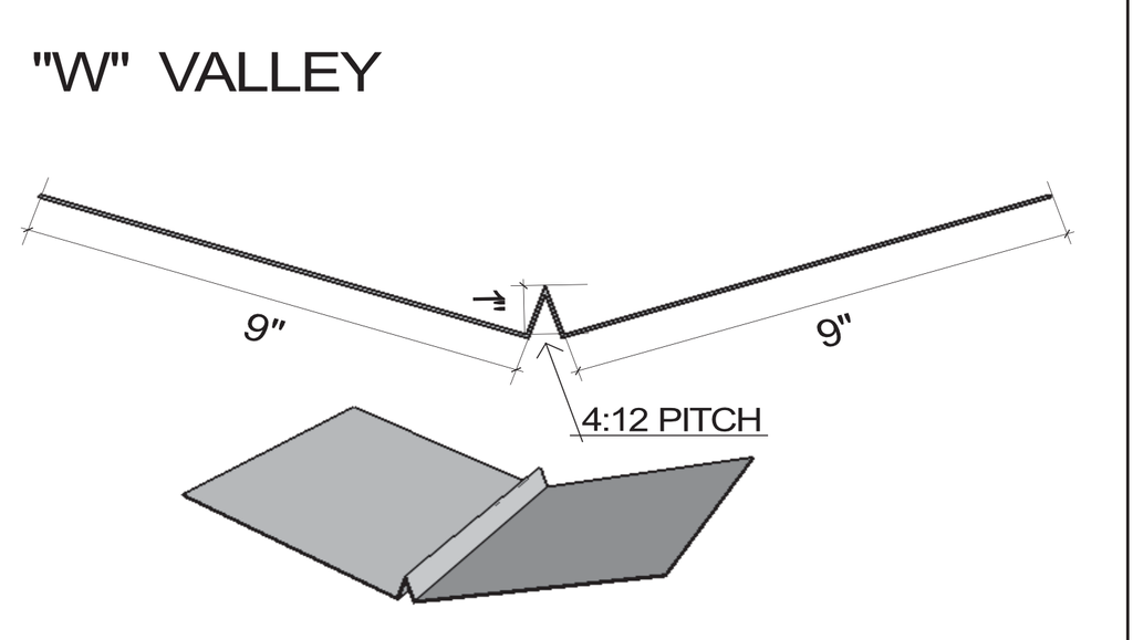 VP Valley Panel