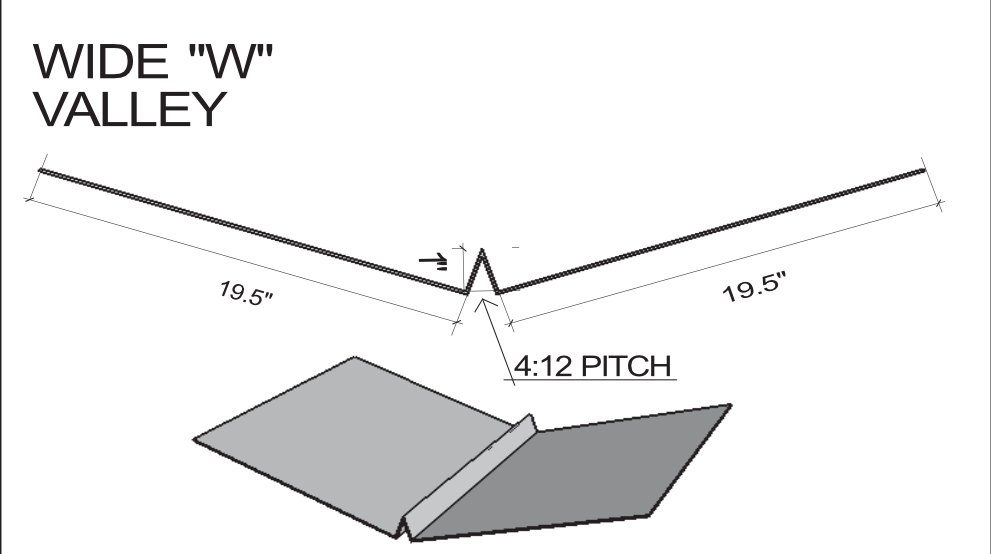 VPW Super Wide Valley Panel