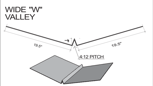 VPW Super Wide Valley Panel